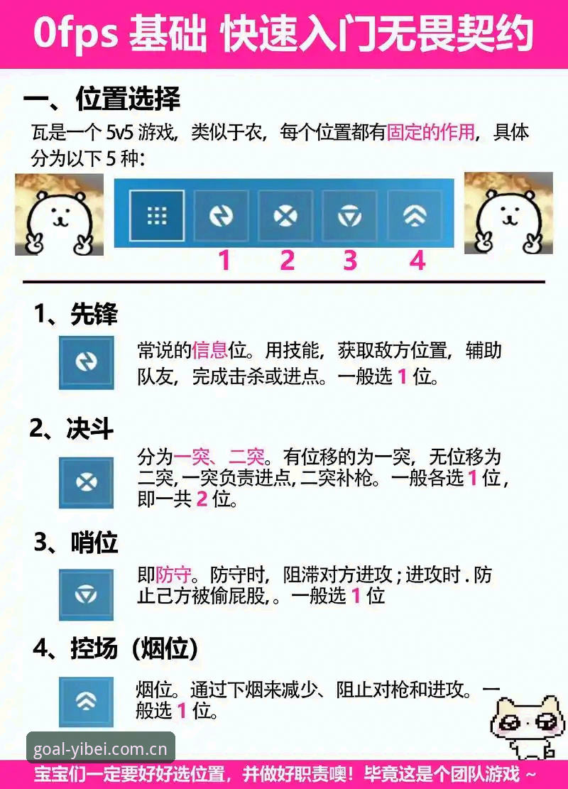 易倍体育游戏 易倍体育游戏怎么样?实战派带你快速上手
