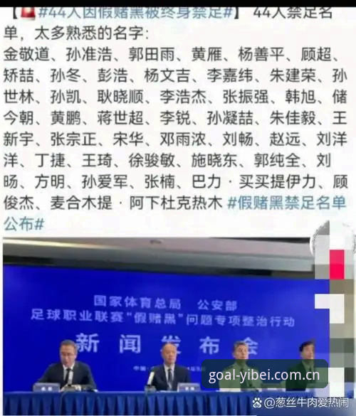最新易倍体育官网下载 足协第三批禁足名单深度解读:从球场到平台,老用户带你理清这波行业震荡